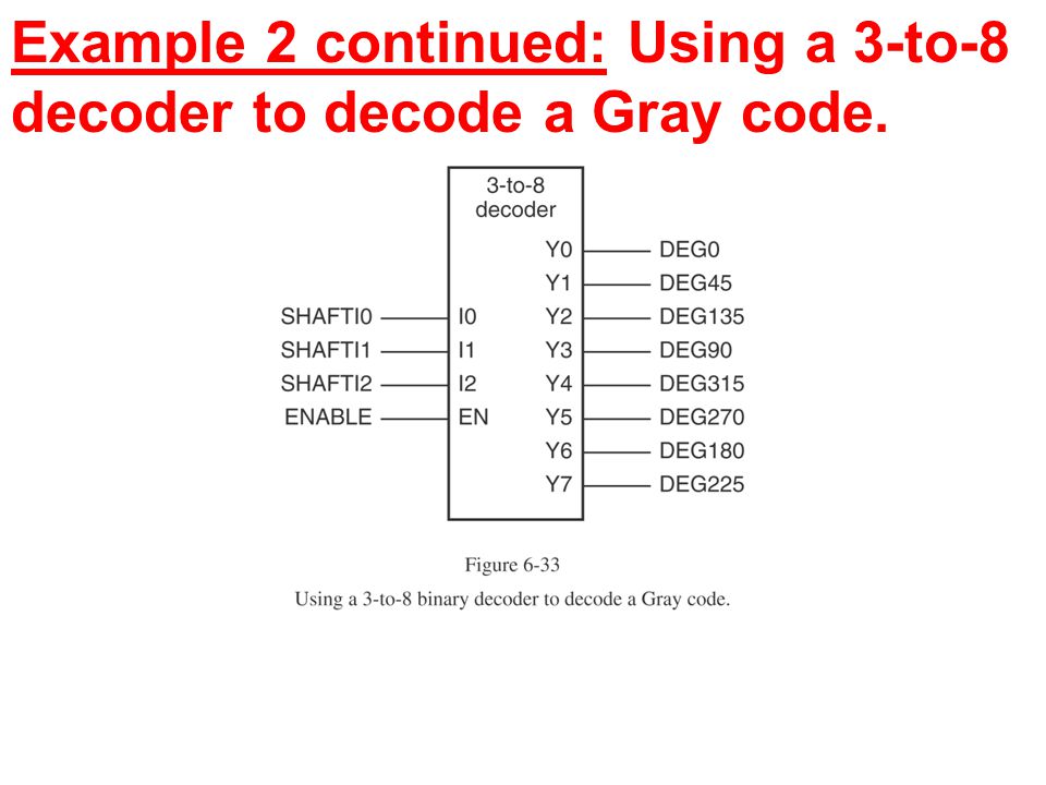 write a verilog program for 3 to 8 decoder in gate level description